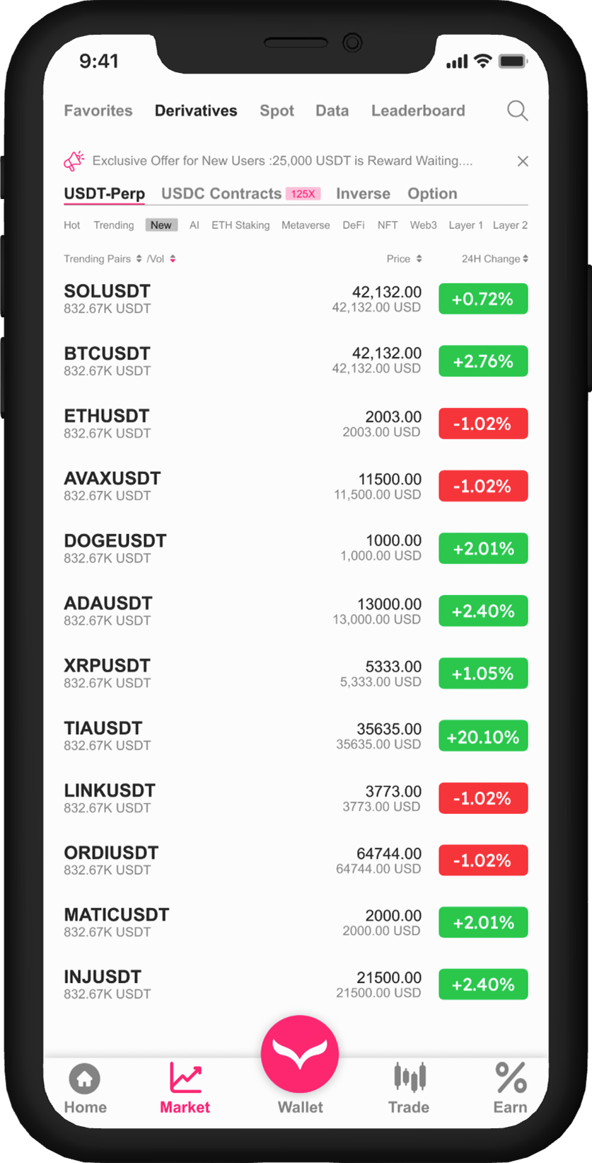 OZÉ Clone App Dashboard Overview
